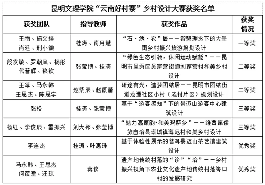 企业微信截图_17325190544603