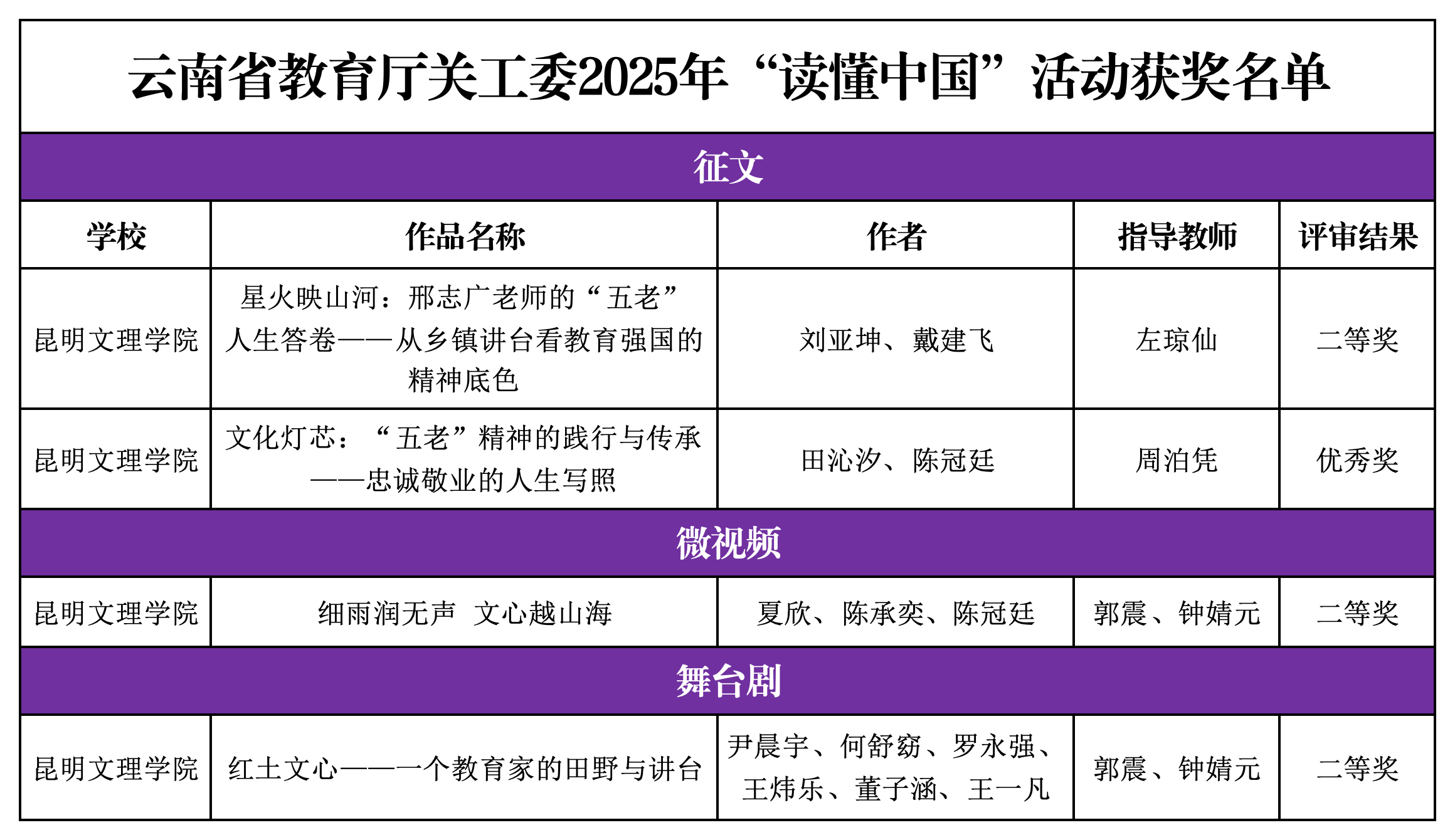 微信图片_20251231165535 微信图片_20251231165535