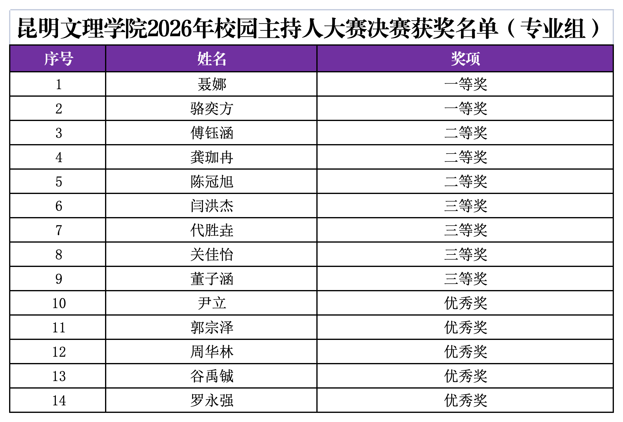 微信图片_2026-05-09_234307_303