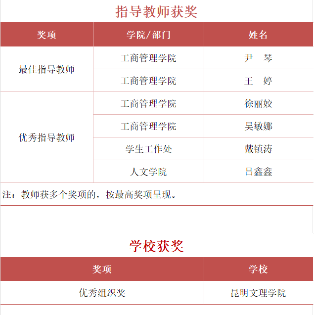 企业微信截图_17510790764649