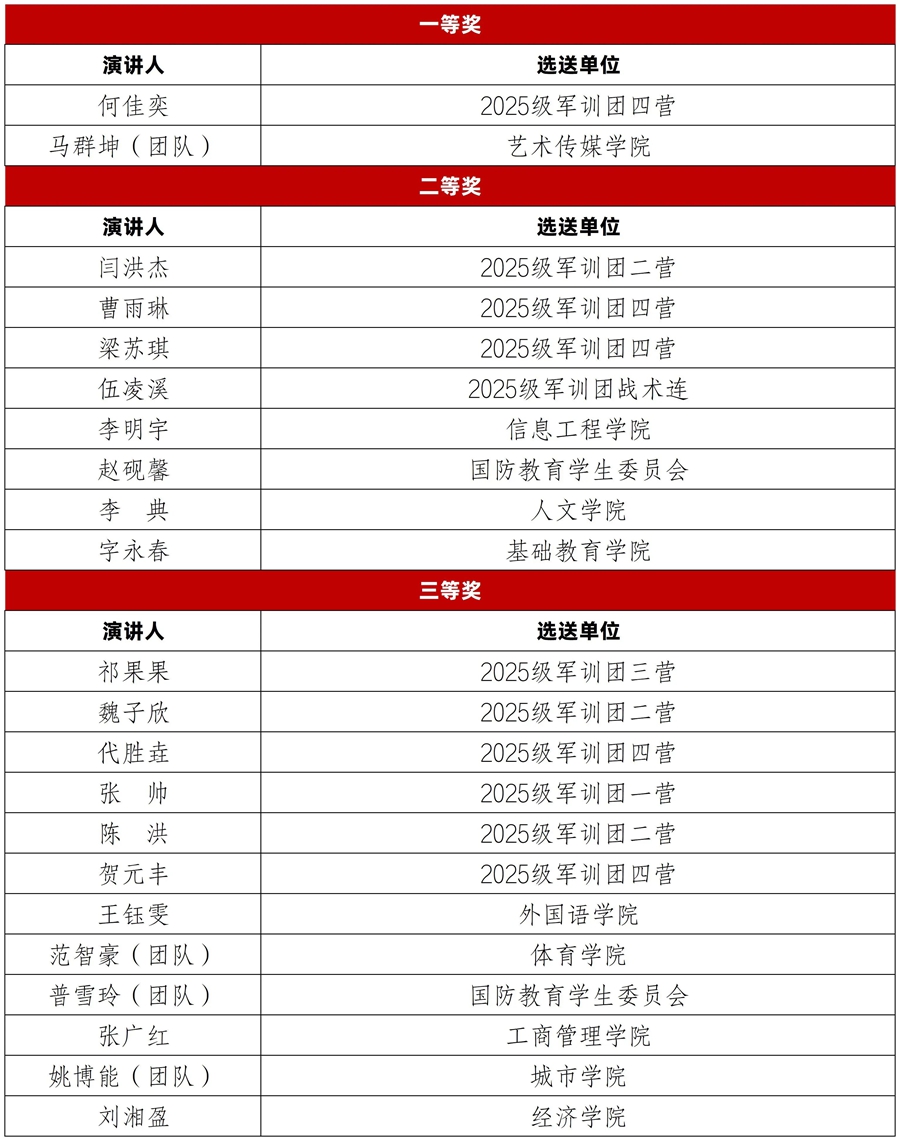 微信图片_2025-09-15_201729_211 微信图片_2025-09-15_201729_211