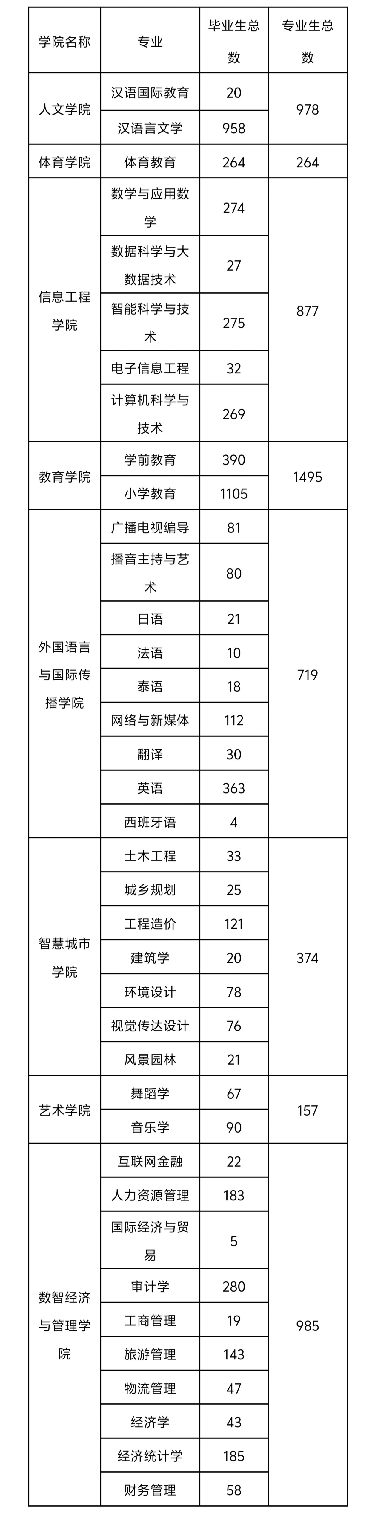 微信图片_20251013144522
